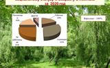 kleschevye-infekcii.-maljarija.-10
