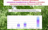 kleschevye-infekcii.-maljarija.-12