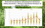 kleschevye-infekcii.-maljarija.-25