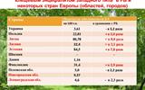 kleschevye-infekcii.-maljarija.-26