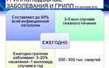 Слайд2