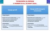 Slide2708202016