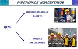 Slide270820207