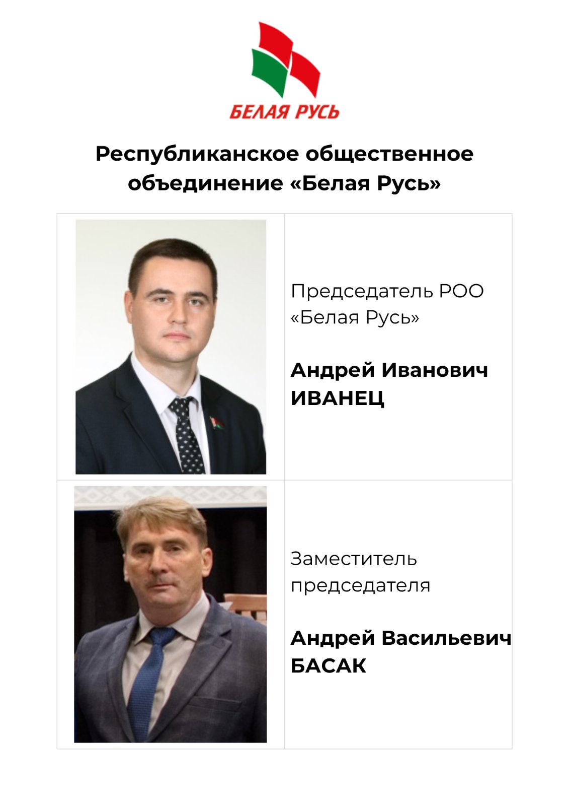 баннер-с-руководством