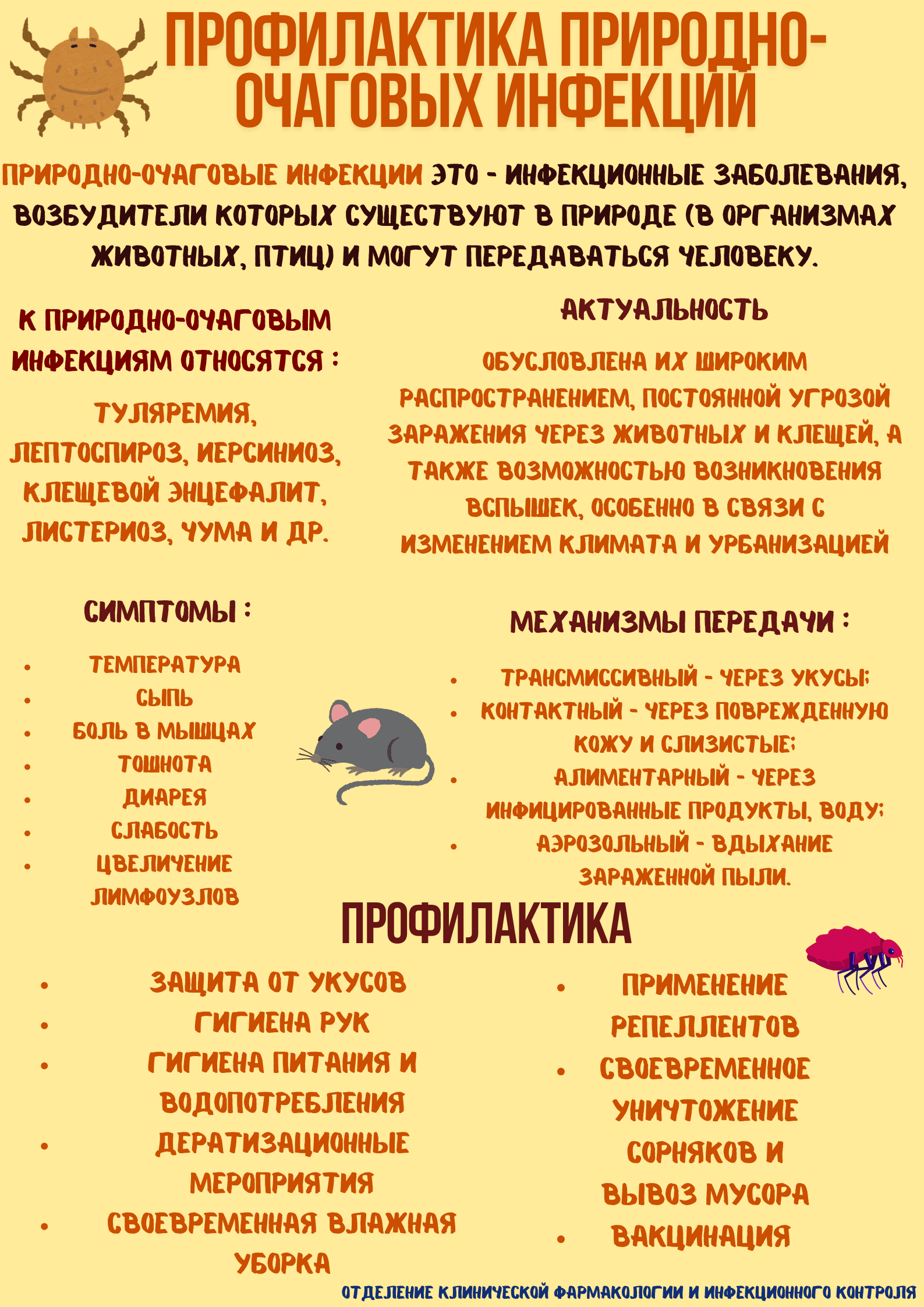профилактика-природно-очаговых-инфекций