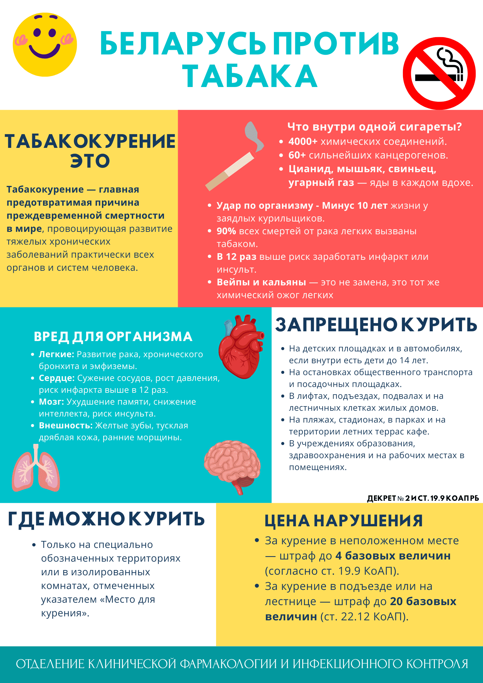 Беларусь_против_табака