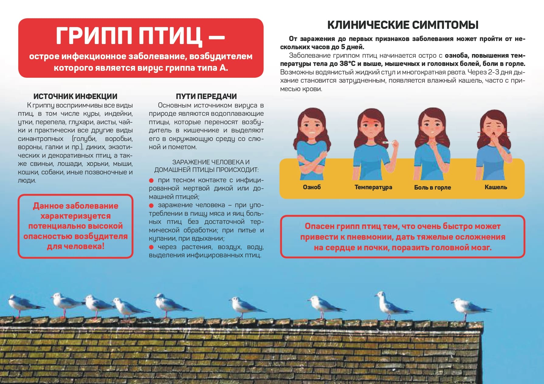 profilaktika-grippa-ptic_page-0001