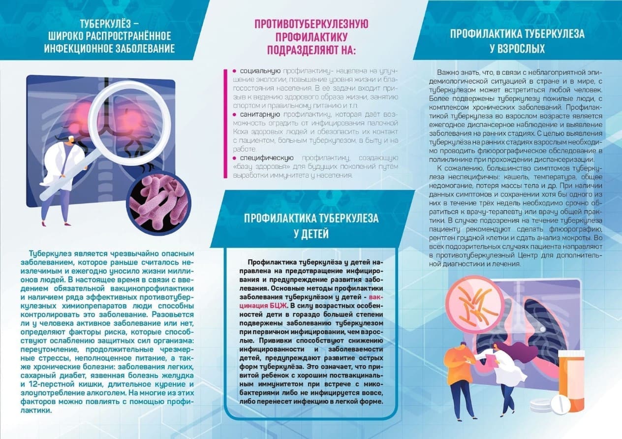 profilaktika-tuberkuleza_page-0001