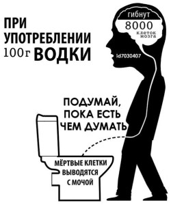 103
