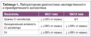 нао 04