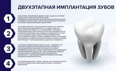 востановление_функции_жевания
