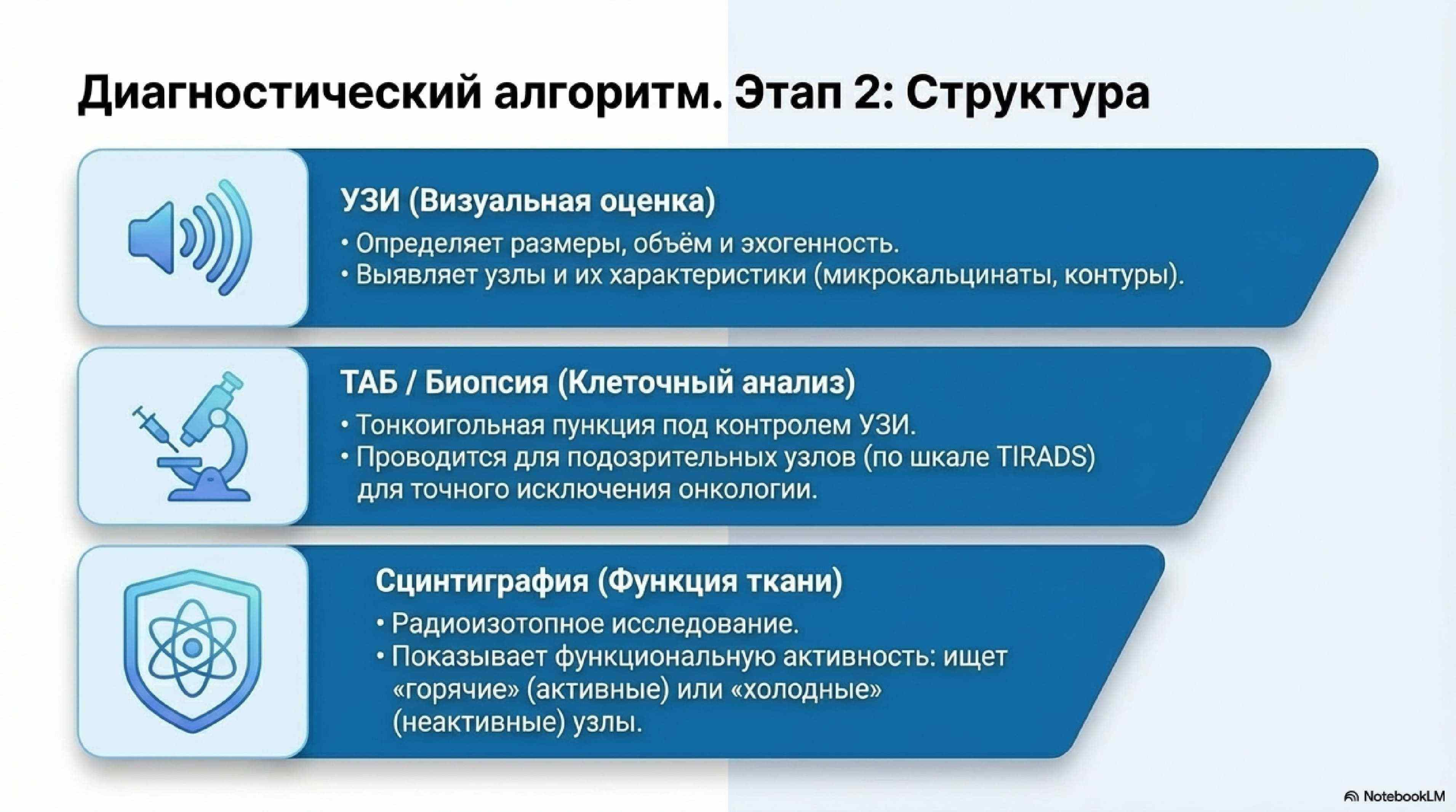 9_Zabolevanija_schitovidnoj_zhelezy
